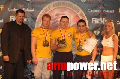 Nemiroff World Cup 2006 # Siłowanie na ręce # Armwrestling # Armpower.net