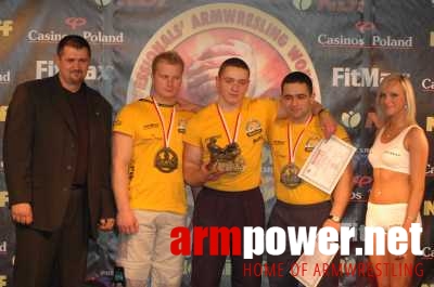 Nemiroff World Cup 2006 # Siłowanie na ręce # Armwrestling # Armpower.net