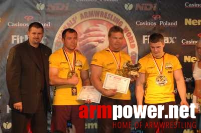 Nemiroff World Cup 2006 # Armwrestling # Armpower.net