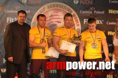 Nemiroff World Cup 2006 # Siłowanie na ręce # Armwrestling # Armpower.net