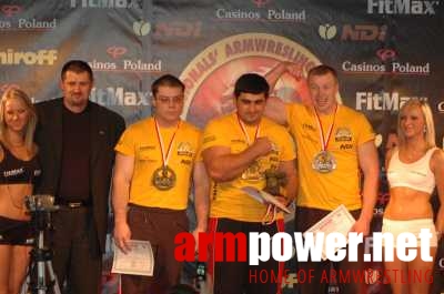 Nemiroff World Cup 2006 # Siłowanie na ręce # Armwrestling # Armpower.net