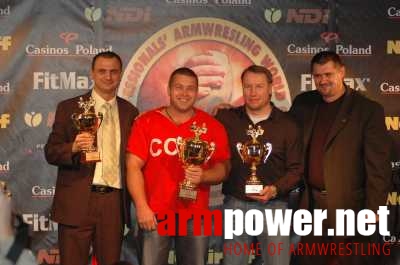 Nemiroff World Cup 2006 # Siłowanie na ręce # Armwrestling # Armpower.net