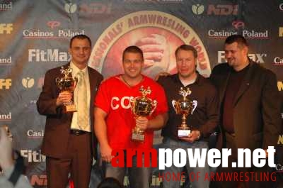 Nemiroff World Cup 2006 # Siłowanie na ręce # Armwrestling # Armpower.net