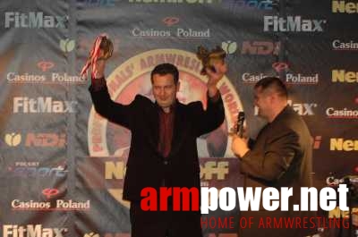 Nemiroff World Cup 2006 # Siłowanie na ręce # Armwrestling # Armpower.net