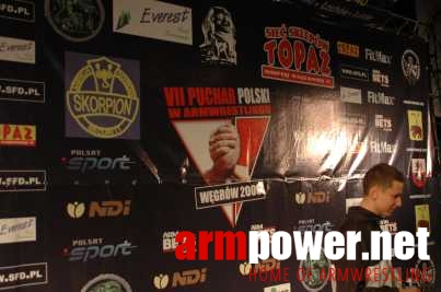 VII Puchar Polski # Armwrestling # Armpower.net