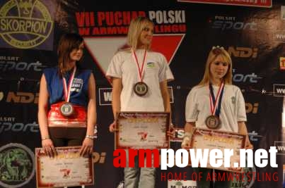 VII Puchar Polski # Armwrestling # Armpower.net