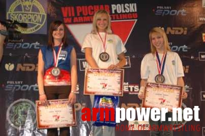 VII Puchar Polski # Armwrestling # Armpower.net