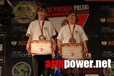 VII Puchar Polski # Armwrestling # Armpower.net