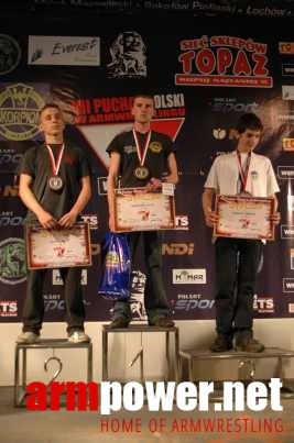 VII Puchar Polski # Armwrestling # Armpower.net