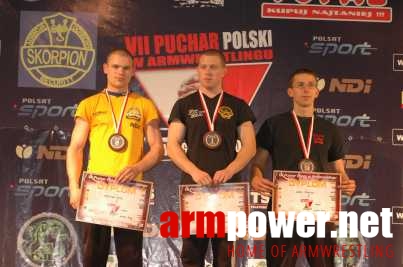 VII Puchar Polski # Armwrestling # Armpower.net