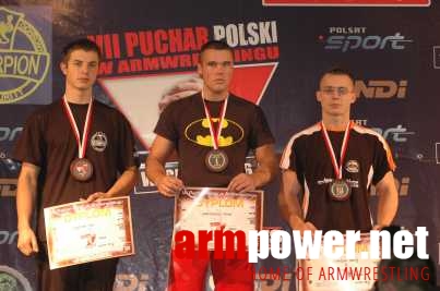 VII Puchar Polski # Armwrestling # Armpower.net