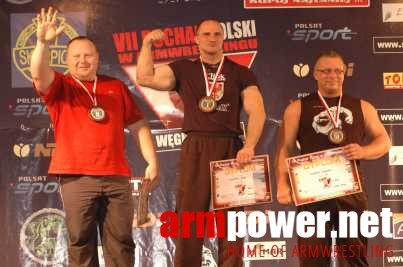 VII Puchar Polski # Armwrestling # Armpower.net