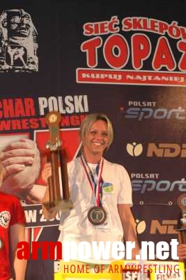 VII Puchar Polski # Armwrestling # Armpower.net