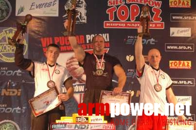 VII Puchar Polski # Armwrestling # Armpower.net