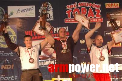 VII Puchar Polski # Armwrestling # Armpower.net