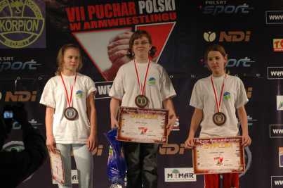 VII Puchar Polski # Armwrestling # Armpower.net