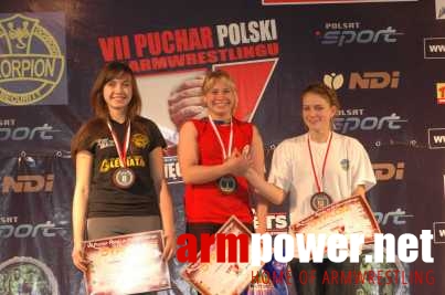 VII Puchar Polski # Armwrestling # Armpower.net