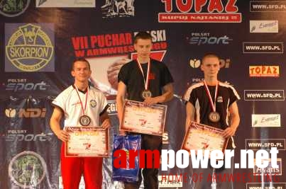 VII Puchar Polski # Armwrestling # Armpower.net