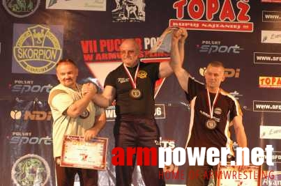 VII Puchar Polski # Siłowanie na ręce # Armwrestling # Armpower.net