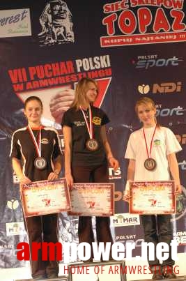 VII Puchar Polski # Siłowanie na ręce # Armwrestling # Armpower.net