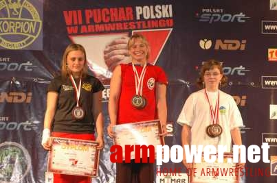 VII Puchar Polski # Armwrestling # Armpower.net