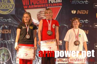 VII Puchar Polski # Siłowanie na ręce # Armwrestling # Armpower.net