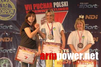 VII Puchar Polski # Siłowanie na ręce # Armwrestling # Armpower.net