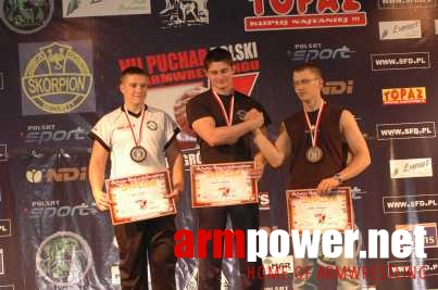 VII Puchar Polski # Armwrestling # Armpower.net