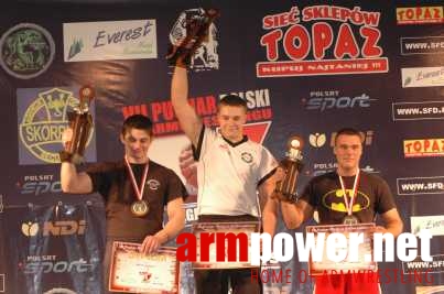 VII Puchar Polski # Armwrestling # Armpower.net