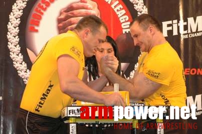 Professional Fitmax League 2008 # Armwrestling # Armpower.net