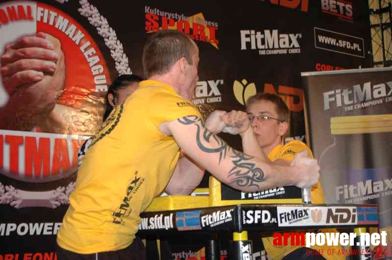 Professional Fitmax League 2007 # Armwrestling # Armpower.net