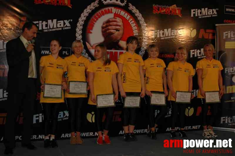 Professional Fitmax League 2007 # Armwrestling # Armpower.net