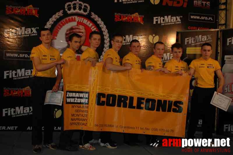 Professional Fitmax League 2007 # Siłowanie na ręce # Armwrestling # Armpower.net