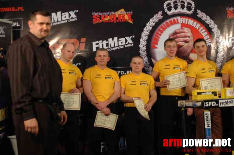 Professional Fitmax League 2007 # Armwrestling # Armpower.net