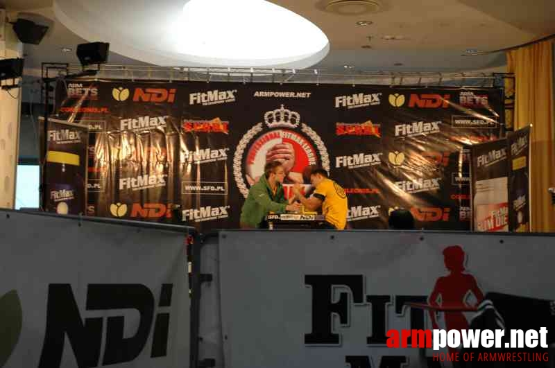 Professional Fitmax League 2007 # Armwrestling # Armpower.net