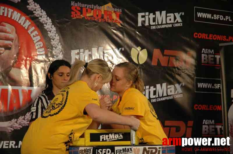 Professional Fitmax League 2007 # Armwrestling # Armpower.net