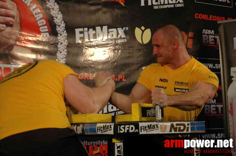 Professional Fitmax League 2007 # Armwrestling # Armpower.net