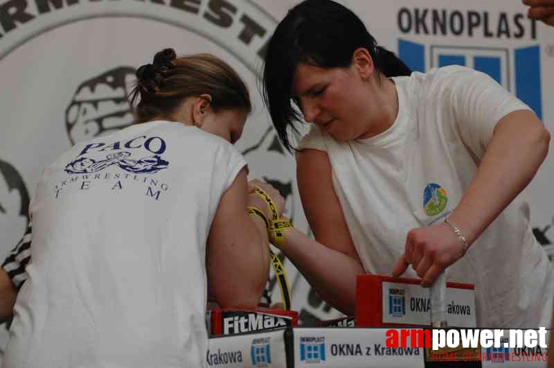 VII Mistrzostwa Polski - Wołomin 2007 - Prawa ręka # Siłowanie na ręce # Armwrestling # Armpower.net