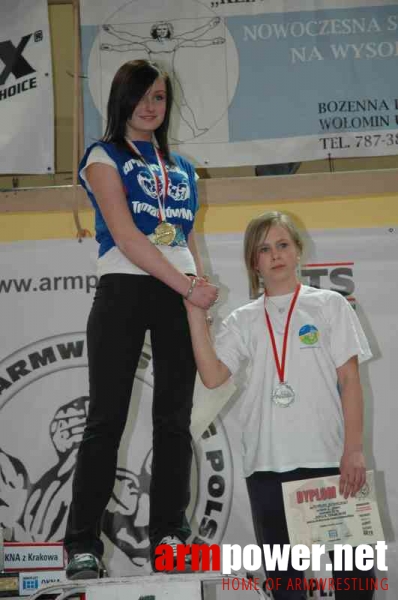 VII Mistrzostwa Polski - Wołomin 2007 - Prawa ręka # Armwrestling # Armpower.net