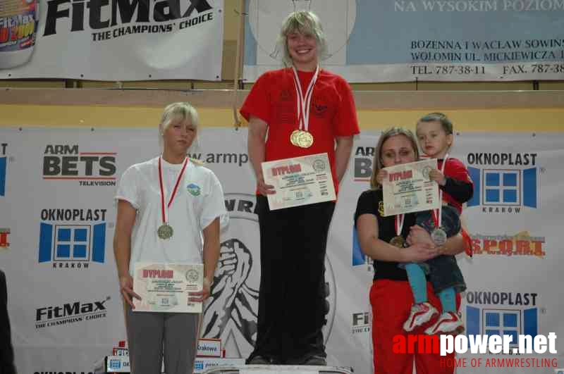 VII Mistrzostwa Polski - Wołomin 2007 - Prawa ręka # Armwrestling # Armpower.net