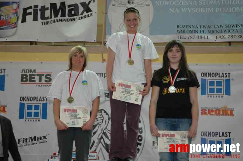 VII Mistrzostwa Polski - Wołomin 2007 - Prawa ręka # Siłowanie na ręce # Armwrestling # Armpower.net