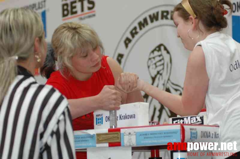 VII Mistrzostwa Polski - Wołomin 2007 - Lewa ręka # Armwrestling # Armpower.net