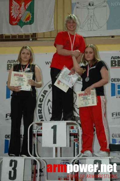 VII Mistrzostwa Polski - Wołomin 2007 - Lewa ręka # Aрмспорт # Armsport # Armpower.net