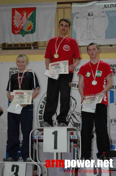 VII Mistrzostwa Polski - Wołomin 2007 - Lewa ręka # Siłowanie na ręce # Armwrestling # Armpower.net