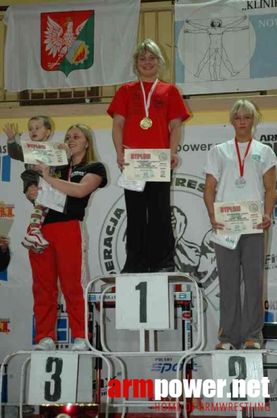 VII Mistrzostwa Polski - Wołomin 2007 - Lewa ręka # Siłowanie na ręce # Armwrestling # Armpower.net