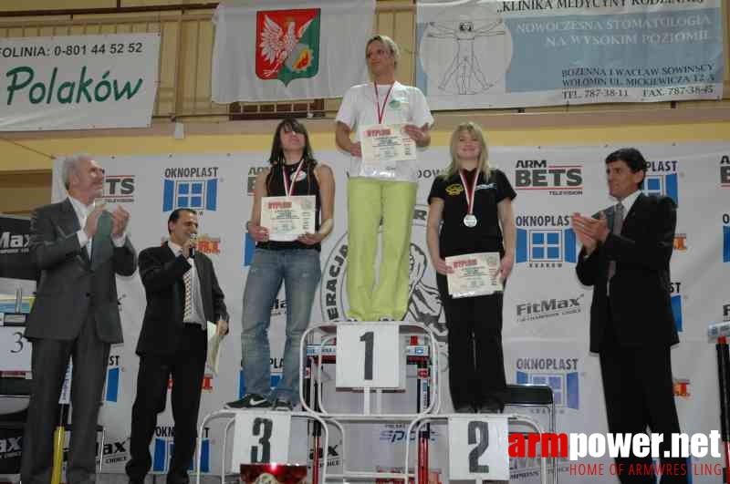 VII Mistrzostwa Polski - Wołomin 2007 - Lewa ręka # Aрмспорт # Armsport # Armpower.net