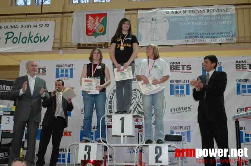 VII Mistrzostwa Polski - Wołomin 2007 - Lewa ręka # Aрмспорт # Armsport # Armpower.net