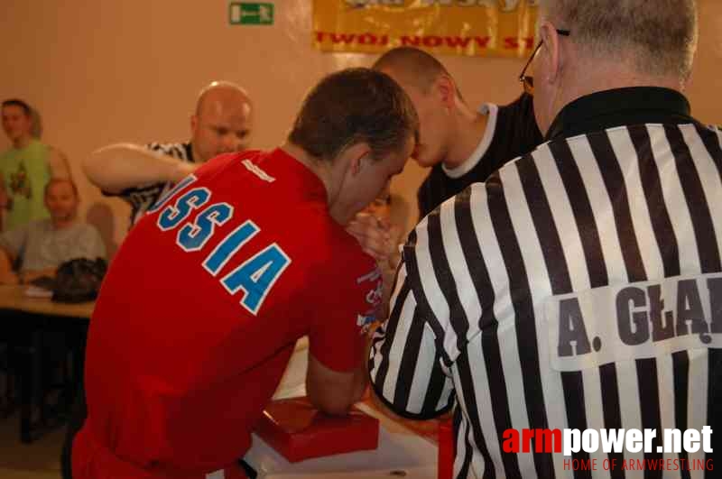 III Otwarte Mistrzostwa XIII LO w Gdyni # Siłowanie na ręce # Armwrestling # Armpower.net