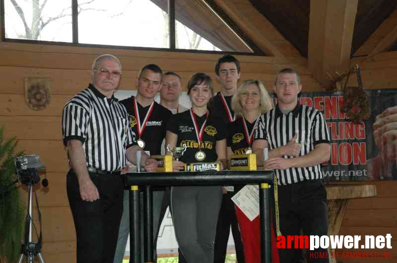 I Otwarte Mistrzostwa Piławek w Armwrestlingu # Armwrestling # Armpower.net