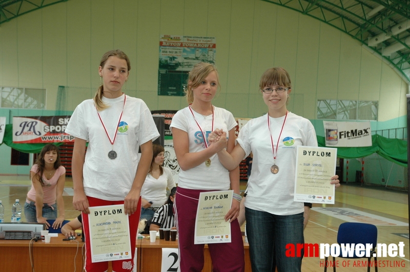 VI Mistrzostwa woj. Pomorskiego # Armwrestling # Armpower.net